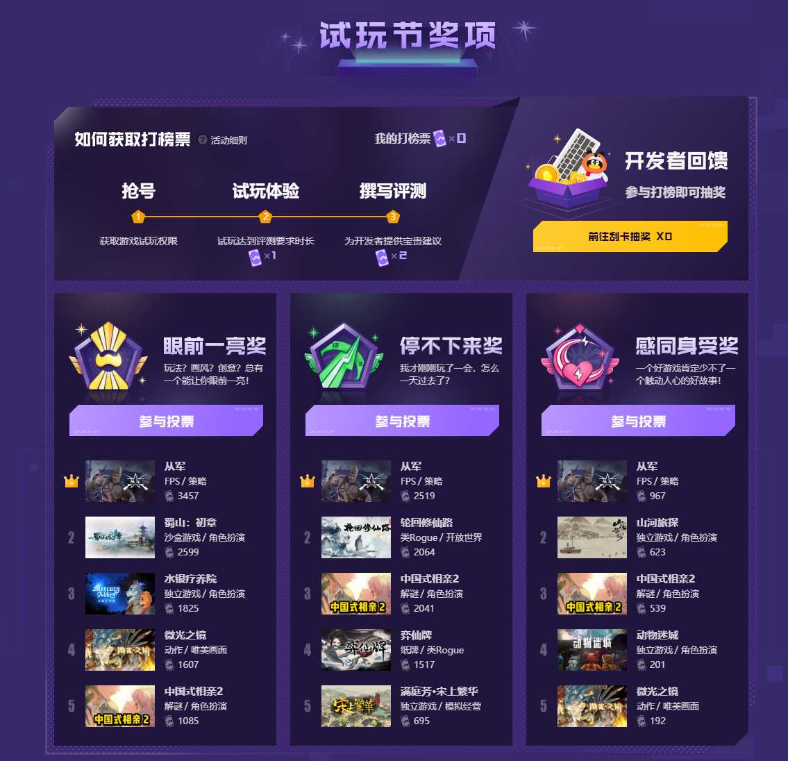 WeGame试玩节厂商报名启动，助力国产独立游戏脱颖而出